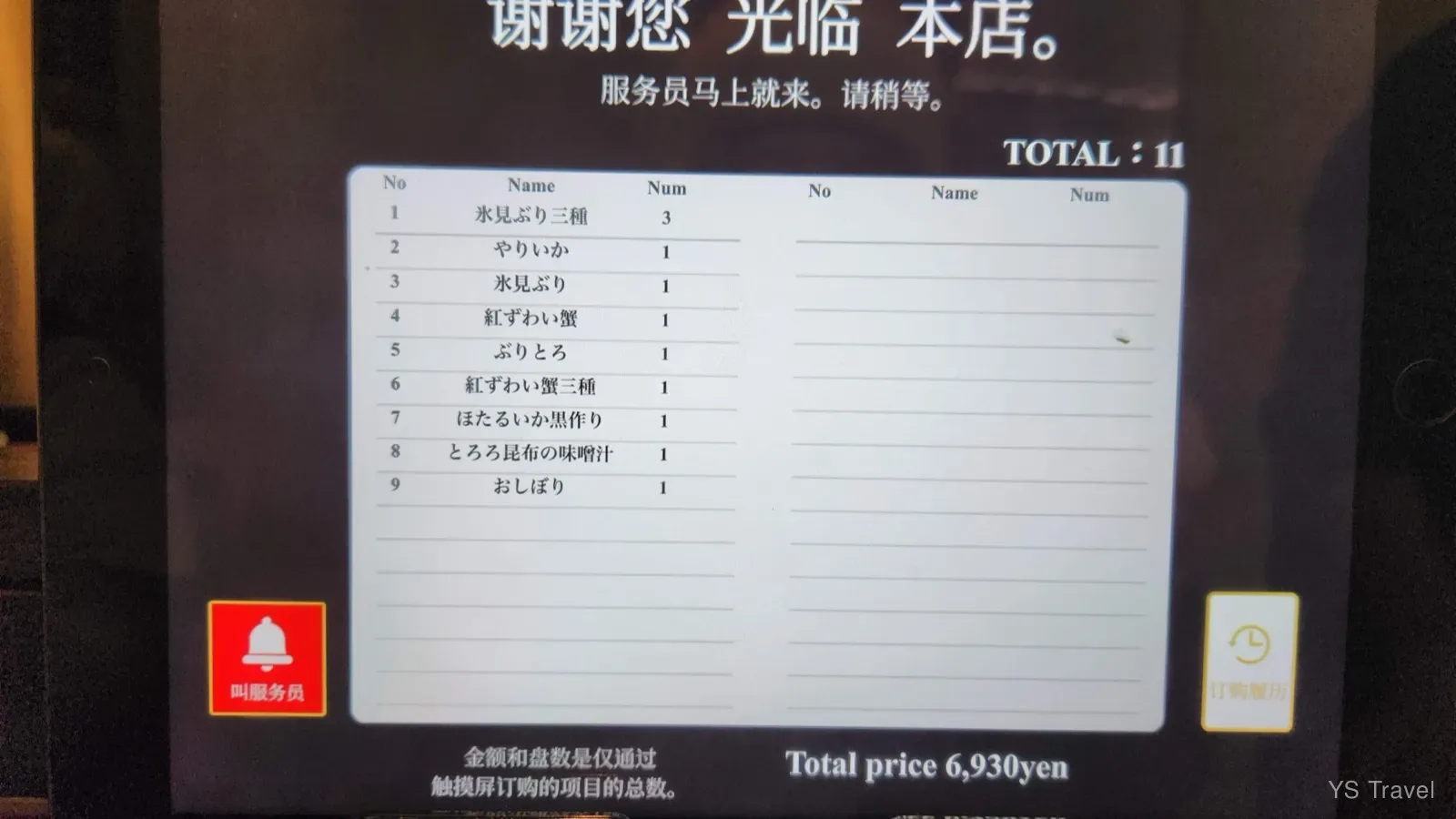 結果也是一個人也吃了不少