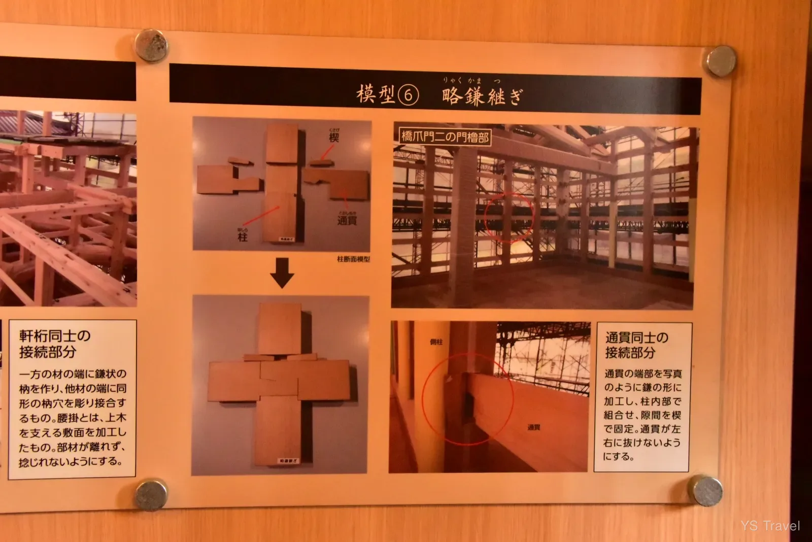 各式各樣精妙的木榫結構