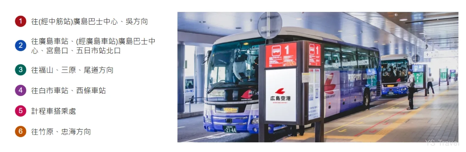 上方號碼依序前往的地點(廣島機場官網)