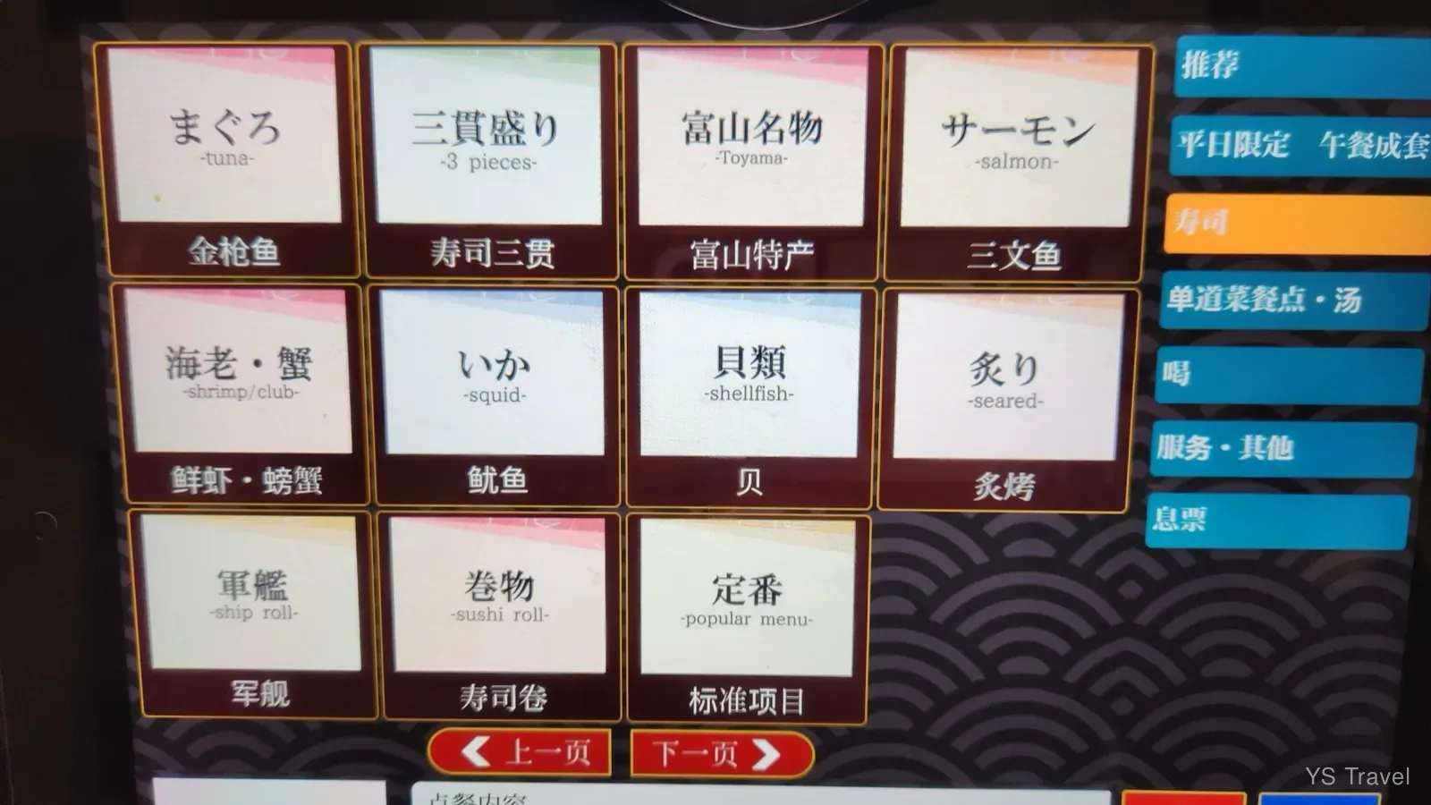 項目挺多的,可以好好審視一番